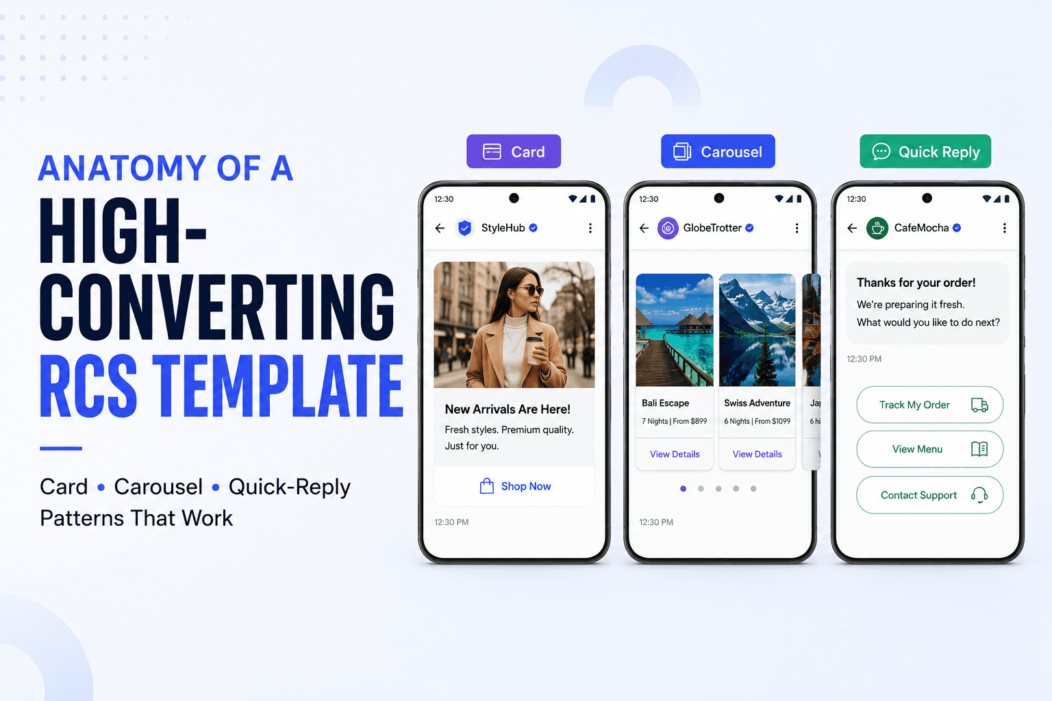 Anatomy of a High-Converting RCS Template
